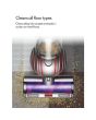 Dyson BALLANIMALORIG Upright Vacuum Cleaner