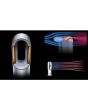 Dyson HF1 Hot+Cool Remote Link Heater And Cooling Fan