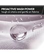 Hoover HGWD4106B9GC-80 10/6Kg 1400 Graphite Washer Dryer
