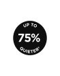 Russell Hobbs 26140 3Kw 1.7 Litres Matte Black Luna Quiet Boil Jug Ketttle