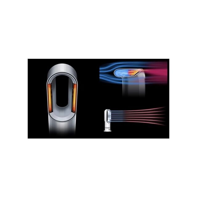 Dyson HF1 Hot+Cool Remote Link Heater And Cooling Fan
