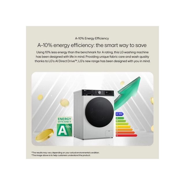 Lg F4Y513WWLN1 13Kg 1400 White Washing Machine