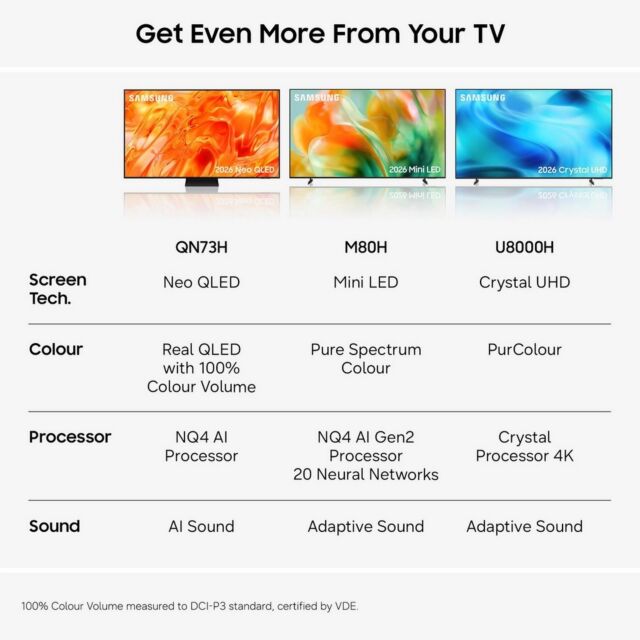 Samsung QE43QN73HAUXXU 43inch 4K Neo Qled Vision Ai Smart TV