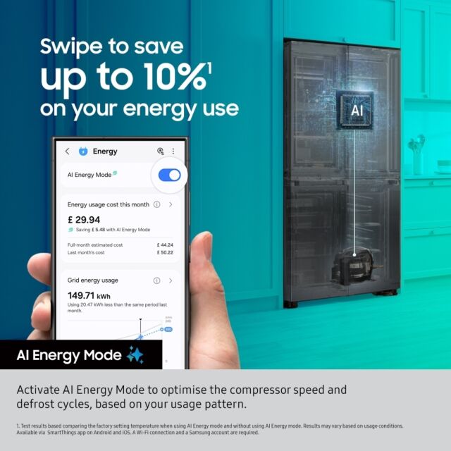 Samsung RS70F66KCFEU 91Cm Side By Side American Black Stainless Steel Fridge Freezer 
