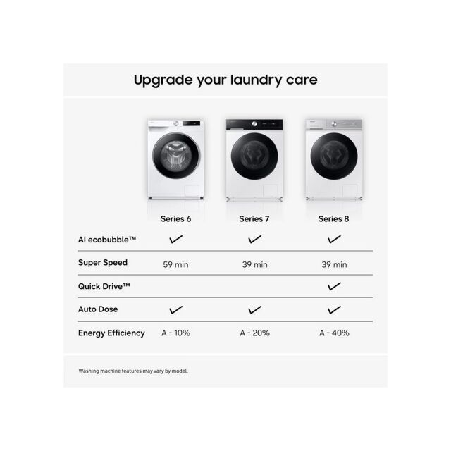 Samsung WW90DG6U85LEU1 9Kg 1400 White Washing Machine