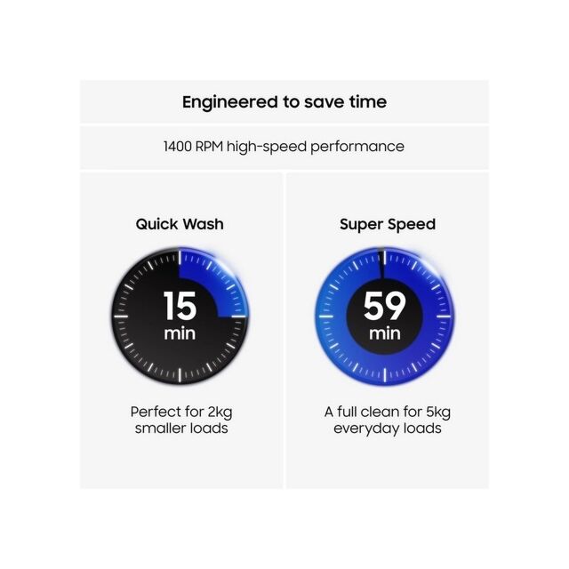 Samsung WW90DG6U85LEU1 9Kg 1400 White Washing Machine